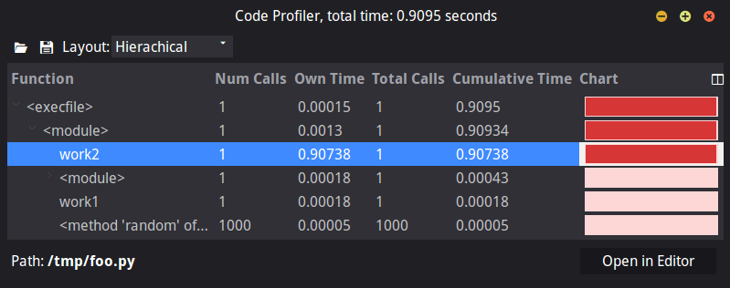 Speed Up Code with Komodo IDE Unoptimized