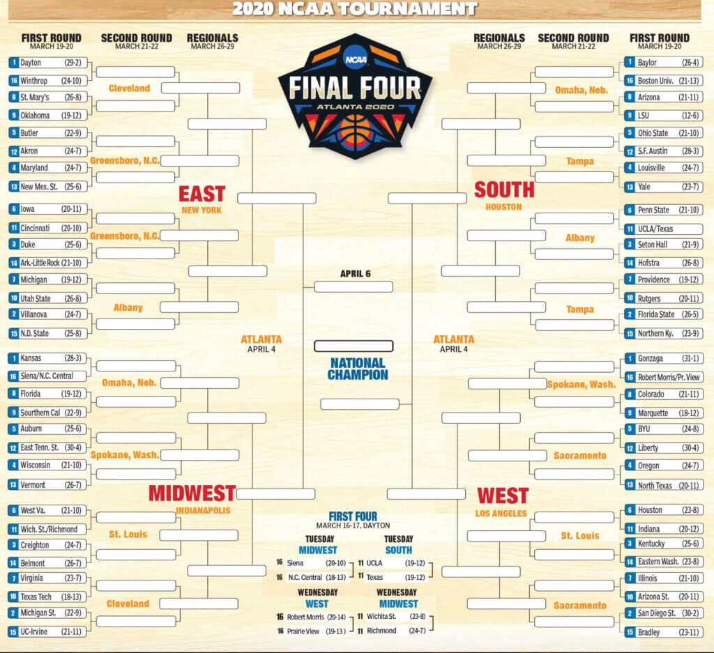 New York Post March Madness 2020 brackets