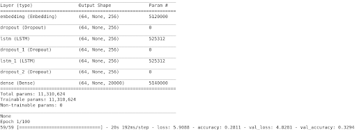 Gretel Results