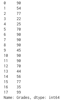 How to access a column in a DataFrame