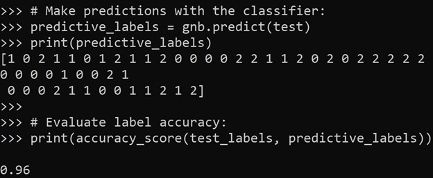 How to classify data in python figure 1