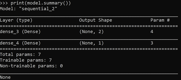 Simple Model Output